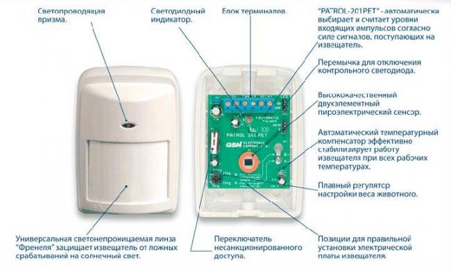 Корпус для датчика движения